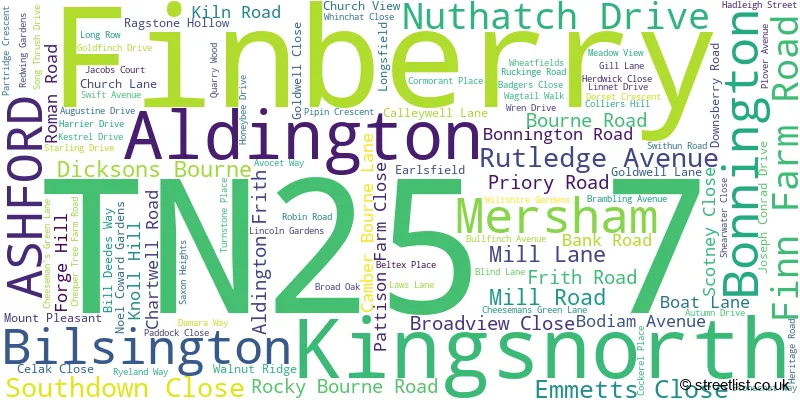 A word cloud for the TN25 7 postcode